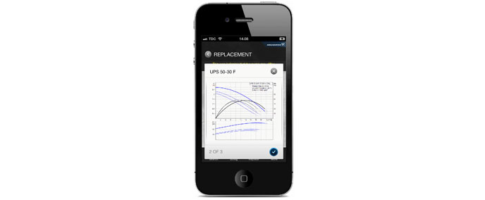 Grundfos GO - мобильный комплект инструментов для профессионального регулирования