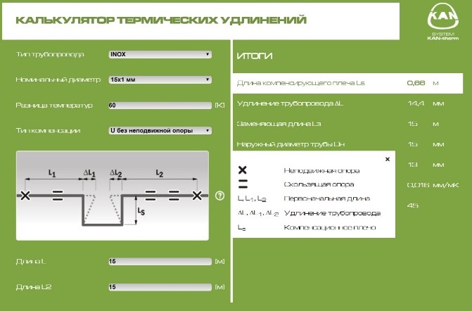 Компенсация температурных удлинений