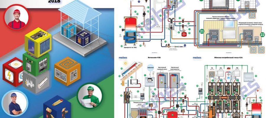 Нова "Шпаргалка монтажника Meibes" - комплексні енергоефективні рішення online