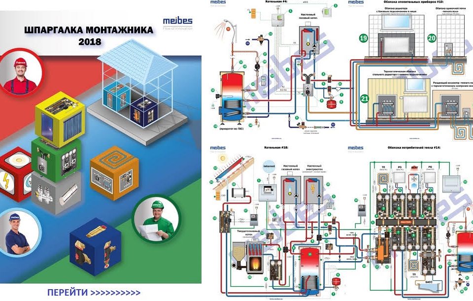 Нова "Шпаргалка монтажника Meibes" - комплексні енергоефективні рішення online